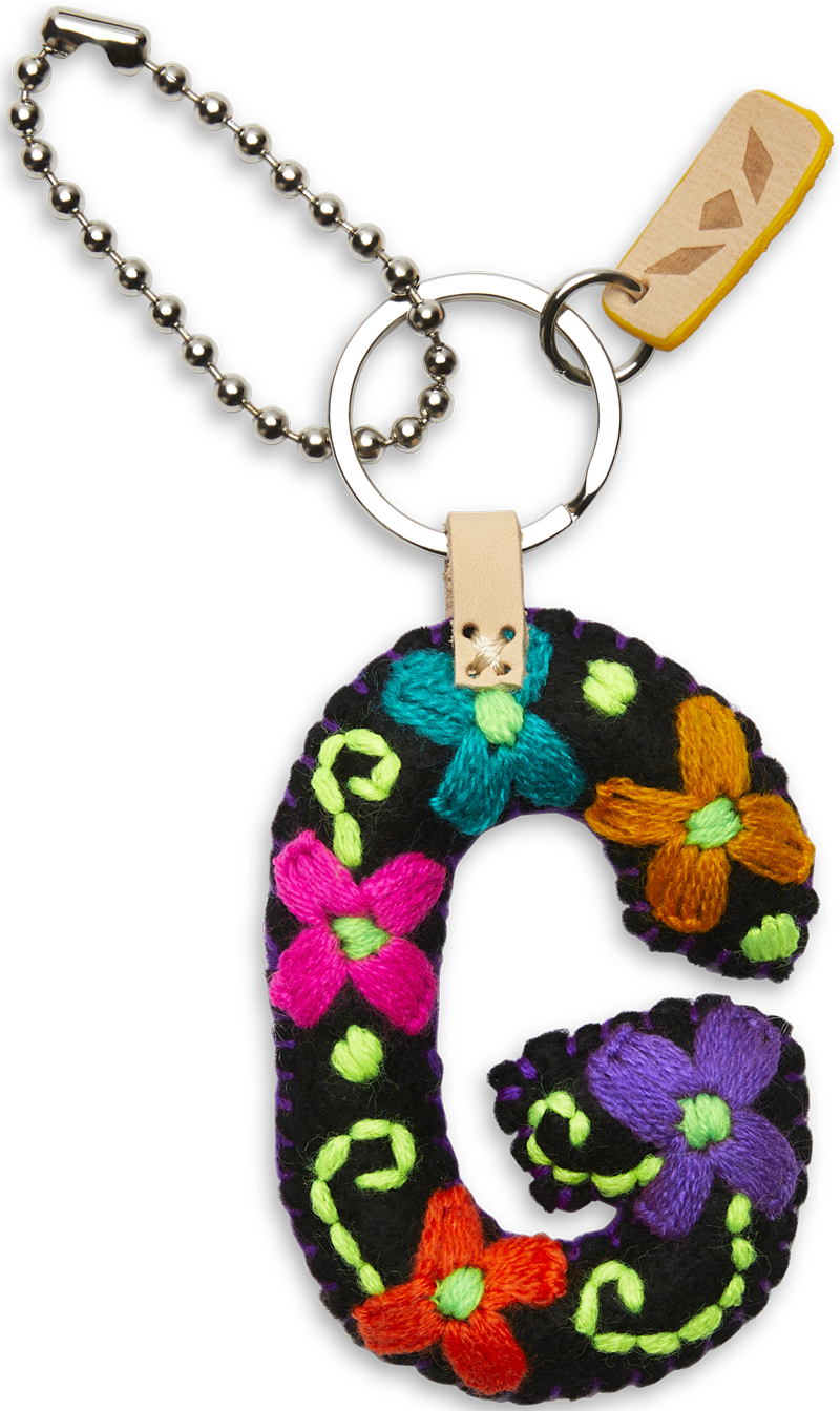 Black Felt Alphabet Charms - Image 9