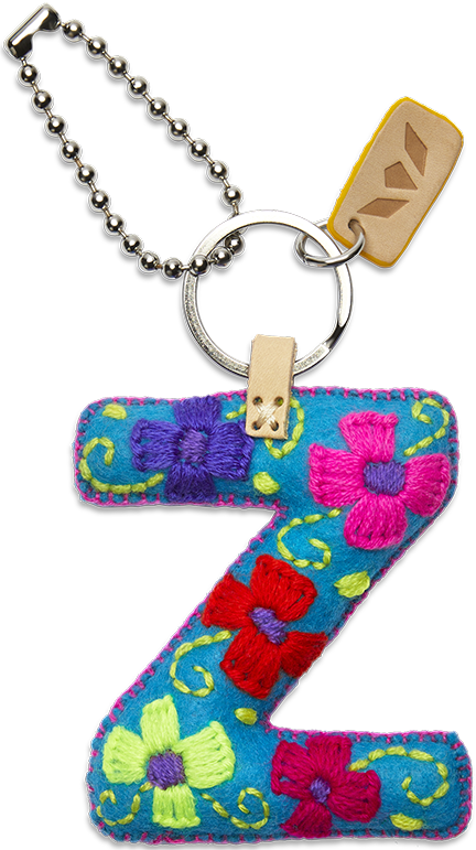 Turquoise Felt Alphabet Charms - Image 28